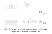 Valtec. Павлов С. А. Котлы, химия, физика и трехходовые клапаны 