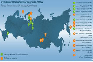 Газпром медленно, но верно меняет свою стратегию