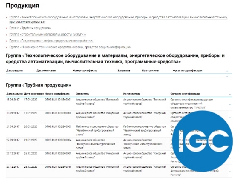 Прекращена деятельность СДС ГАЗПРОМСЕРТ