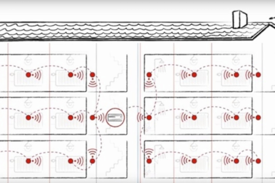 Благодаря технологии Danfoss счетчики будут передавать показания самостоятельно